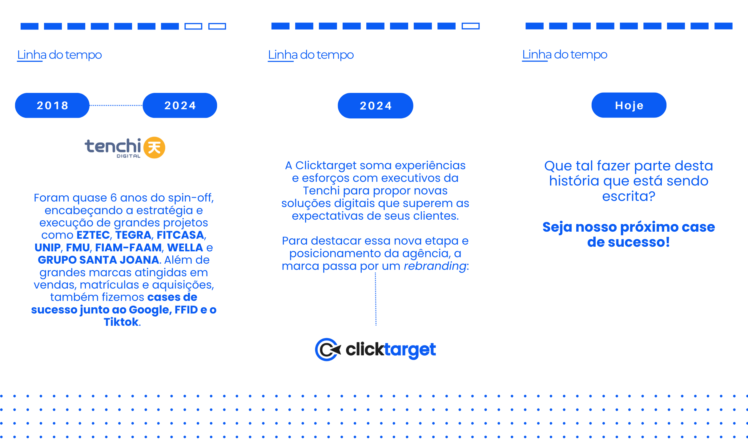 historia_clicktarget_07-09